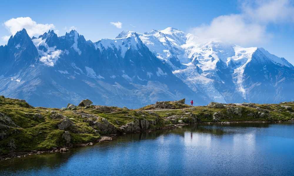 Current Status of Safety of People in Chamonix